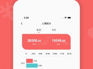 火辣辣app福引导大全内江市(火辣辣 app 福引导大全内江市使用指南)