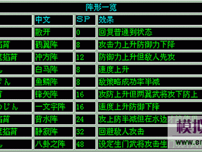 吞食天地2汉中破曹操攻略：策略布局与战斗技巧全解析