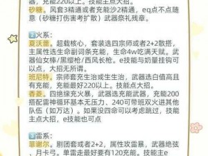 天魔幻想战斗力飞跃提升策略全解析：实战技巧与心得分享