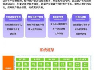 成品视频crm网站_成品视频 crm 网站，提供专业的视频管理服务