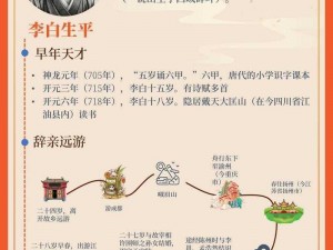 李白实战攻略：深入解析玩转李白的玩法技巧