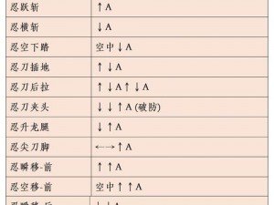 流星蝴蝶剑七月听雪极致无限气秘籍解析