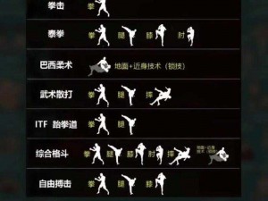 《格斗群英传：日常任务系统深度解析与玩法技巧详解》