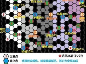 双生视界：模块获取途径全面解析与一览