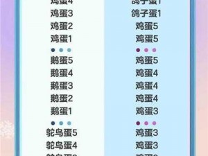 蛋仔派对派对券与段位系统深度解析：游戏进阶必备知识介绍