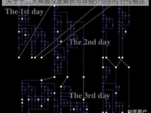 关于十二大神器深度解析与详细介绍的综合性概述