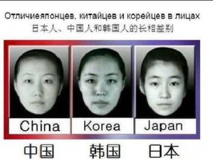 日本人和欧洲人的区别三,日本人跟欧洲人的区别体现在哪些方面？