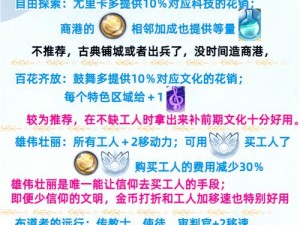 文明6新手游玩速度指南：如何选择适宜的游戏进度以优化体验？