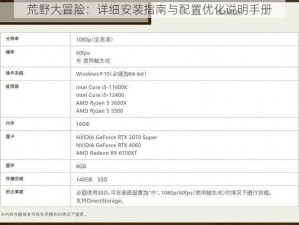荒野大冒险：详细安装指南与配置优化说明手册