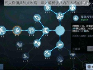 《第五人格佣兵加点攻略：深入解析佣兵内在人格的加点策略》