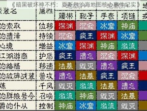 《暗黑破坏神不朽：夏斯尔沙海地图核心事件纪实》