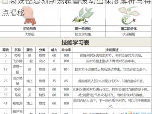 口袋妖怪复刻新宠超音波幼虫深度解析与特点揭秘