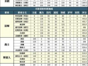 地下城堡2第六图全攻略：探索神秘地下迷宫的详细步骤与技巧分享