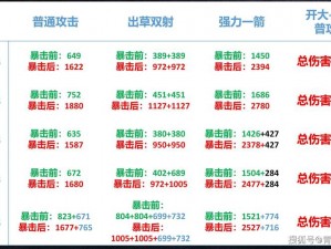 《苍之纪元：开局英雄选择与平民阵容推荐》