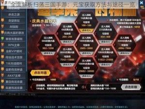 全面解析扫荡三国手游：元宝获取方法与途径一览