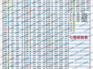 跑跑卡丁车计时赛挑战玩家影子二次任务攻略大全