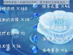 原神神里绫人突破材料详解：需求素材及获取途径一览