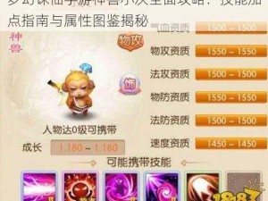 梦幻诛仙手游神兽小灰全面攻略：技能加点指南与属性图鉴揭秘