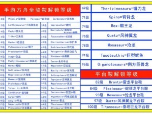 方舟生存进化：揭秘龙奶获取攻略与召唤代码全览