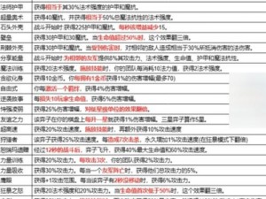 金铲铲之战蛛后角色深度解析：技能、表现与攻略探讨