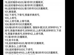 魔域迷宫封魔塔系统玩法攻略详解：规则介绍与实战操作指南