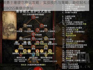 光明勇士塞缪尔祭坛攻略：实战技巧与策略，助你轻松击败挑战BOSS塞缪尔祭坛