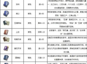 矿洞探险秦时明月手游武学秘籍：解锁学习攻略与技巧揭秘