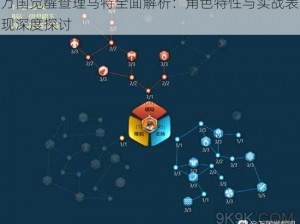 万国觉醒查理马特全面解析：角色特性与实战表现深度探讨