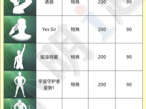 绝地求生手游全道具解析：全物品道具列表与使用攻略