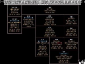 无悔华夏汉赵王举攻略详解：战略战术全方位解读与实战应用