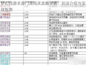 梦幻西游手游门派闯关攻略详解：玩法介绍与实战指南