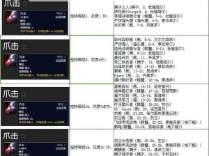 猎人手游新手入门宝典：快速冲级技巧全解析