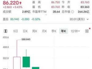 ZOOM与人性ZOOM2021(ZOOM 会议中的人性考验——ZOOM2021)