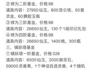 列王纷争中城建基金礼包的重要作用深度解析