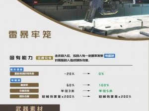 《三国罗曼史：武器精炼之道，培养技巧全面详解》