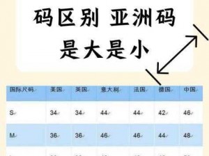 嫩叶草m码欧洲码的区别_嫩叶草 m 码和欧洲码有何区别？