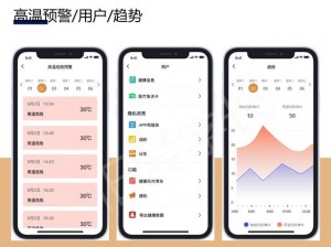 扶老二轻量版 ios 官网——打造极致体验的应用平台