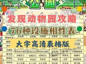 发现动物公园新手宝典：沥青布局图与热门攻略教程解析