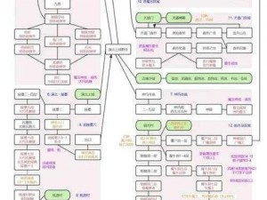 聚爆λ栏装备全解析：最详尽的图鉴大全与实战指南