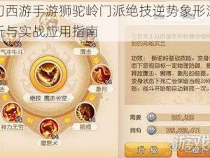 梦幻西游手游狮驼岭门派绝技逆势象形深度解析与实战应用指南