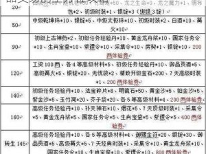 绿色征途手游交易指南：探究游戏内物品交易的全方位攻略