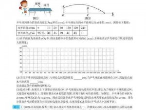 yyue20CC 关于yyue20CC的相关问题