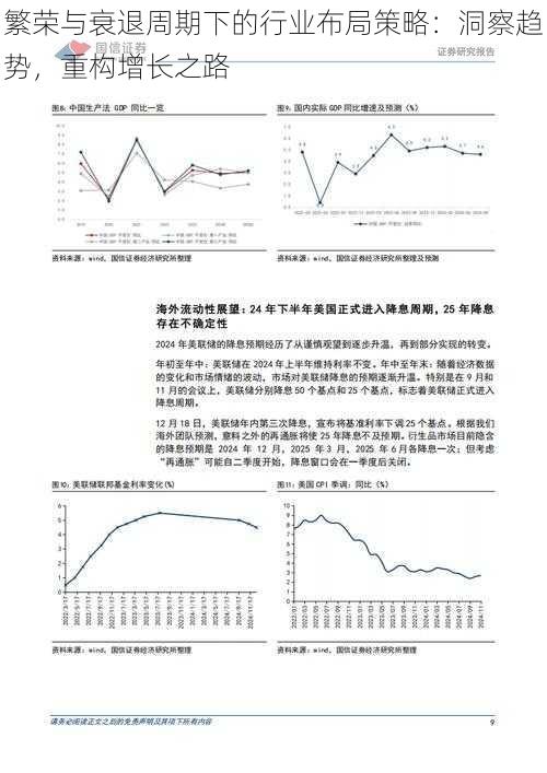 繁荣与衰退周期下的行业布局策略：洞察趋势，重构增长之路