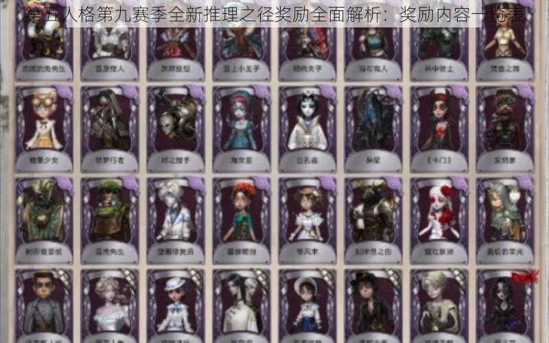 第五人格第九赛季全新推理之径奖励全面解析：奖励内容一览表