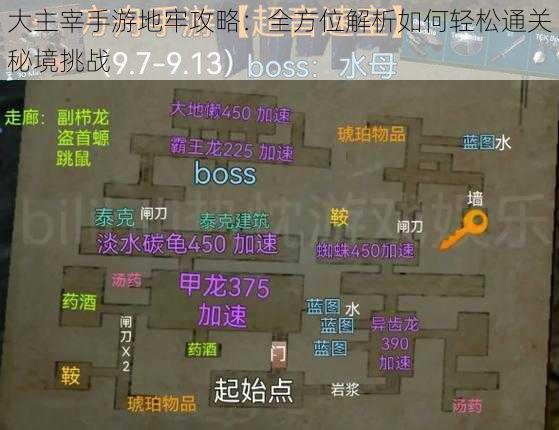 大主宰手游地牢攻略：全方位解析如何轻松通关秘境挑战