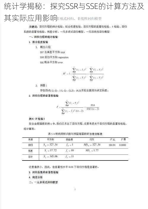 统计学揭秘：探究SSR与SSE的计算方法及其实际应用影响