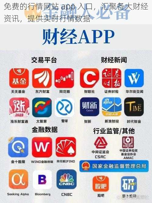 免费的行情网站 app 入口，汇聚各大财经资讯，提供实时行情数据