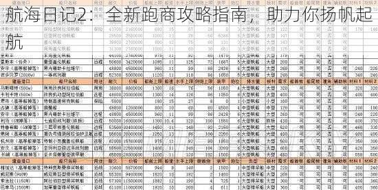 航海日记2：全新跑商攻略指南，助力你扬帆起航