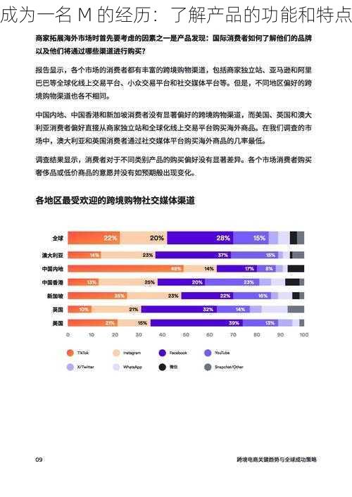 成为一名 M 的经历：了解产品的功能和特点