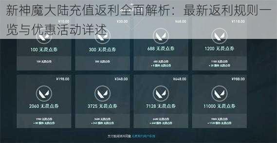 新神魔大陆充值返利全面解析：最新返利规则一览与优惠活动详述